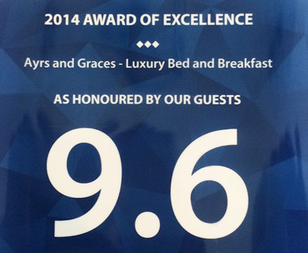 Booking.com Awards